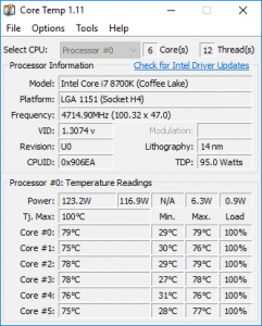 مشخصات دقیق مربوط به یکی از پردازنده‌های مدرن شرکت اینتل که میزان دما و توان هر کدام از هسته‌ها را نشان می‌دهد